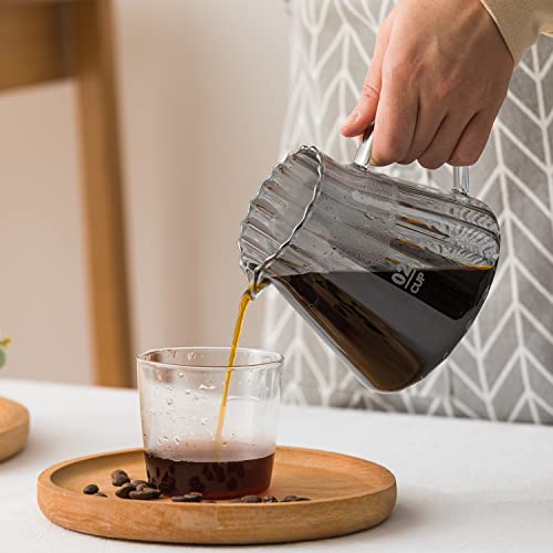 L広場 コーヒードリッパーセットサムネイル6