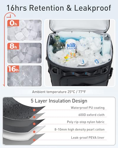 TOURIT 38 Cans Backpack Cooler: Leak Proof Waterproof 2 Insulated Compartments Soft Cooler Bag Beach Travel Camping Picnic Grey