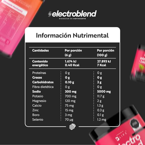 Vitamínicos, Drugstore Imagen adicional