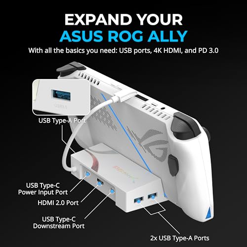 Image of SABRENT ROG Ally Docking Station, 6-Port USB-C, 4K HDMI, Turbo Mode | For original ROG Ally only (NOT ROG Ally X). 4K@60Hz HDMI, 95W PD Turbo Mode, 5Gbps USB ports. DS-RA6P.