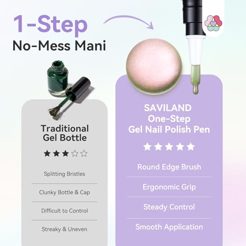 Image of SAVILAND One-Step Cat Eye Gel Nail Polish Pen Set: 3-In-1 Gel Nail Pen Glitter Glass Yellow Green Pink Magnetic Gel Polish with Magnet Quick Salon‑Quality Cateye Effect Easy to Use Women Home Travel