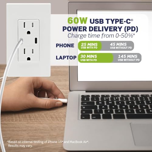 Leviton 60W (6A) USB Dual Type-C/C Power Delivery in-Wall Charger with 15A Tamper-Resistant Outlet, USB Charger for Smartphones, Tablets, Laptops, T5636-0BW, White by Leviton - Used condition - US$55.09