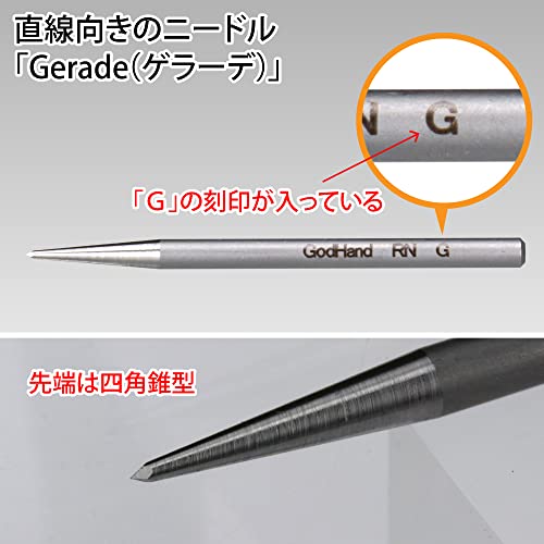 GodHand GH-RN-SET Riegel Aiguille la solution pour assembler vos micro-maquettes sans effort - 6