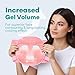 Medi Grade Cooling Face Mask Set Pink