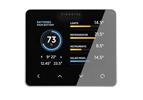 SIMARINE PICOone Standard Paket Farbe Aufbaumontage Aluminium Silber