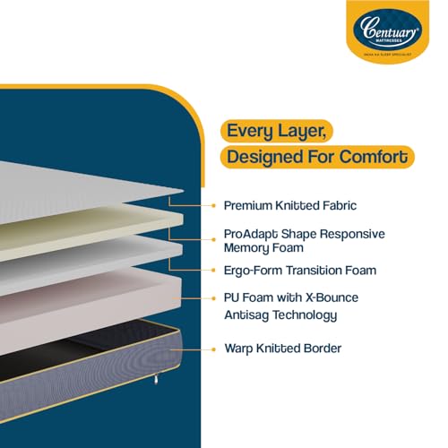 Image of Centuary Mattresses Sleepables Orthopedic Memory Foam 5 Inch Back Support Mattress (72x35x6)