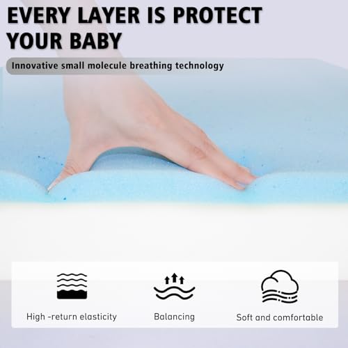 Casusv HM-2023MY04-01-PCM Pack And Play Mattress 38 Inchx26 Inch Portable Breathable Pack N Play Mattress thumb #2