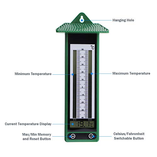 Digital Greenhouse Thermometer - Max Min Thermometer to Measure Maximum ...
