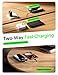 Portable Charger,50000mAh Power Bank Built-in Cable, 22.5W PD USB C In & Out Fast Charging, External Battery Pack with 6 Output & 2 Input, Travel Camping Essential for iPhone 17/16/15/14/13/12,Android