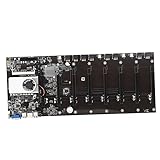 Machine de mineur cpu: utilisez, cette carte de machine minière fonctionne réellement pour vous, est et utile, carte de mineur cpu.