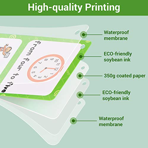 Richardy 20 Analog Clocks Telling Time Flashcards Educational Learning Toys Toddlers Kids Learning Pocket Cards Kindergarten Supplies #TOP2