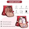 Miss Lulu Grand Sac à Dos Femme en PU Imperméable avec Fermeture Éclair Antivol - Élégant et Sécurisé pour Voyages et Usage Quotidien #2