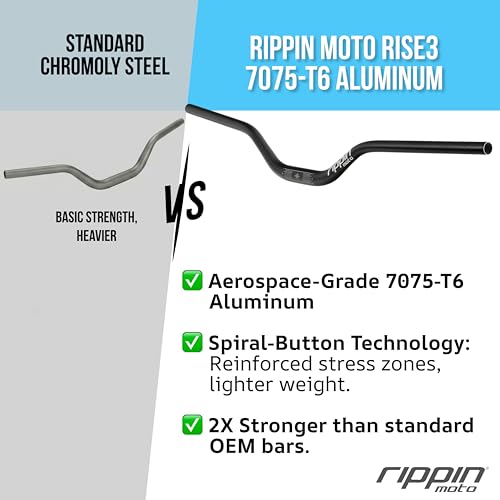 Guidon surélevé Sur-Ron 31.8mm Rippin Moto RISE3 pour élargir votre contrôle sur Talaria - 4