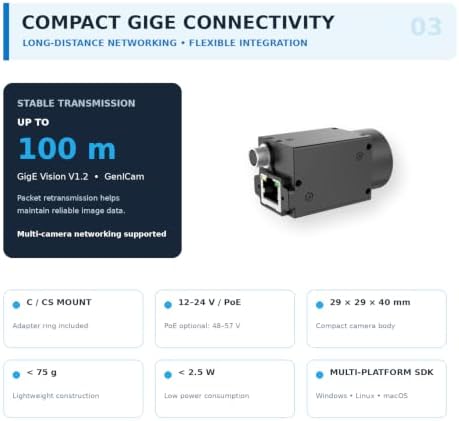 Industrial Camera/Optical Size 1/2.7" / Global Shutter / 1.3 MP/Resolution @ Each Frame 1280x1024 Max @ 91 fps/Gigabit Network Port/Black and White MV-GE133GM — 사진 4