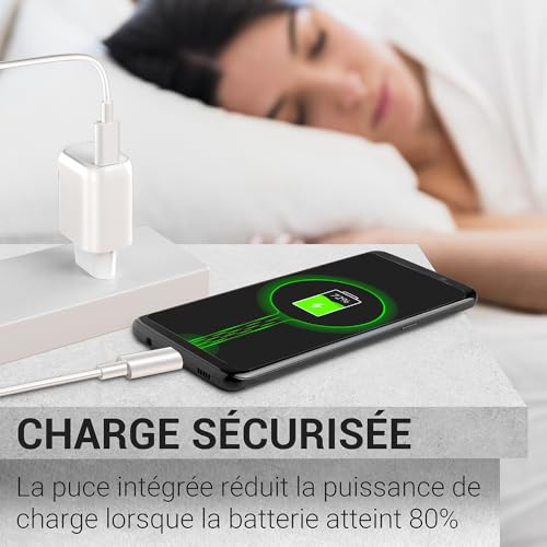 WAYTEX Szybka ładowarka 30 W USB C i USB A, QC 3.0+PD z chipem IC do bezpiecznego ładowania i ochrony baterii, do smartfona, tabletu, laptopa, iPhone'a, iPada, Samsunga
