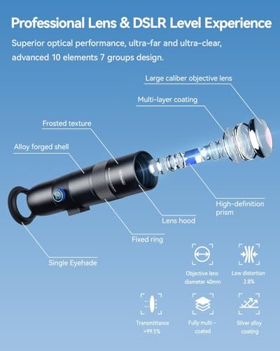 Image of APEXEL 30X Telephoto Lens with Tripod - Professional Telephoto Camera Lens for iPhone, Samsung, Pixel, and More