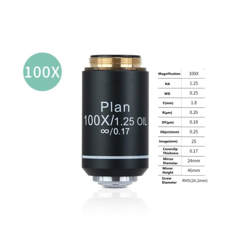 Microscope 4X 10X 40X 100X 195 Objective Lens RMS 20.2mm for Biological Microscope(100X)