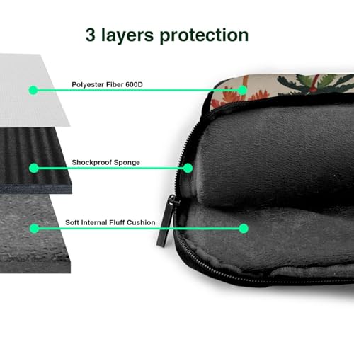 Maletín para Laptop 15.6 pulg Resistente al Agua miniatura 5