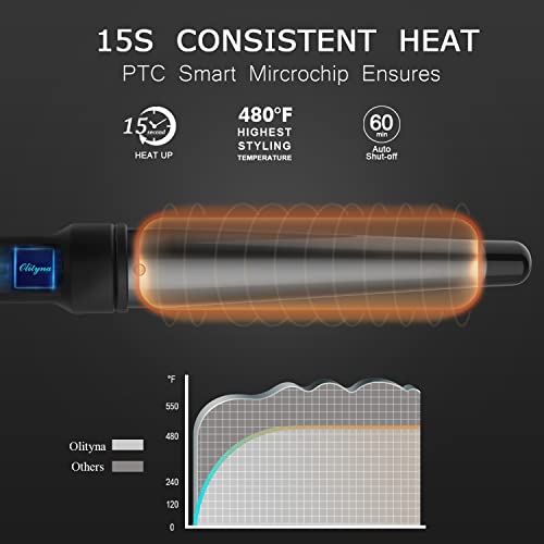 Hair Curling Wand，Olityna Ceramic 1 1/4-Inch To 3/4-Inch Curling Wand,Professional Tapered Curling Wand With Adjustable Temperature 360-480℉,Auto Shut Off,Dual Voltage Hair Curling Iron For All Hair #TOP7