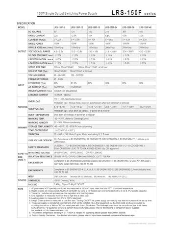 LRS-150F-12 avec tension stable 12V prot猫ge vos rubans LED - 4