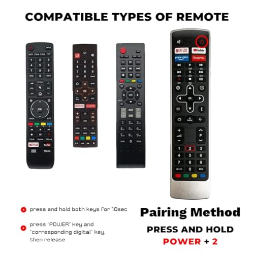 Image of Compatible for VU TV Remote and Replacement of Original iconium pixelight 4K Smart Android LED UHD HD vu remotes of Any Models or inches TV with Netflix YouTube Prime Video HOTstar Hotkey