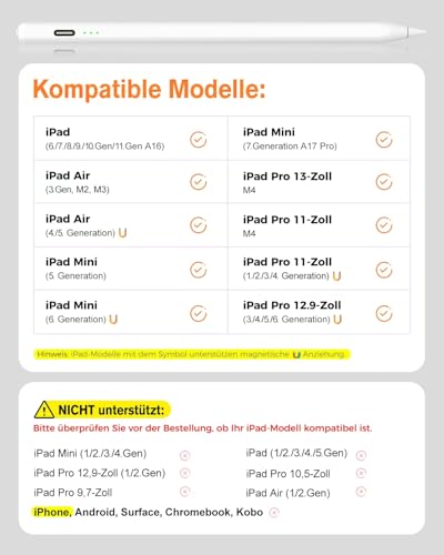 Stift für iPad Apple (2018-2025)–Hochpräzise, 2X Schnellladung, 3 LED-Anzeige, Handballenabweisung, Magnetisch, Stylus Pencil für iPad 11/10/9/8/7/6, Air 3/4/5/M2/M3, Pro 12.9/M4/11/13, Mini 5/6/7