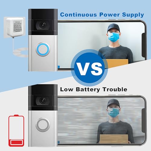 Extension Cable 18V500mA Video Doorbell Power Transformer, AC110-120V to AC18V doorbell Power Adapter (16.4 ft White)