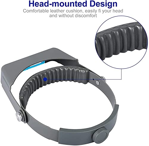Sunjoyco Head Mount Magnifier, Professional Jeweler Loupe Headband Magnifying Glasses Magnify Goggles Visor With 4 Replaceable Optical Lens 1.5X, 2.0X, 2.5X, 3.5X Magnification For Repair, Crafts #TOP1