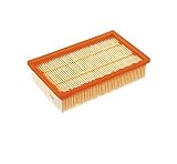 HILTI Replacement Main Filter for VC 20-U and VC 40-U (Dry Use) - 2121386