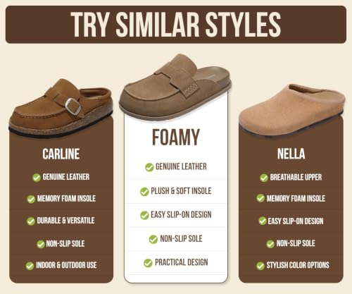 Image of Project Cloud 100% Genuine Leather Womens Clogs - Plush & Soft Insole with Arch Support Non Slip Mules & Clogs for Women Footwear - Water Resistant Women Shoes (Foamy)