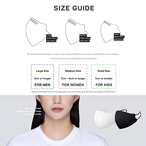 Kf94 Mask Kids Face Mask White Disposable Face Mask Premium Level Small Size - [20 Pack] Individually Wrapped Masks, Made In Korea, 4 Layer Face Coverings Breathable Filtration Safety Dust Covers #TOP2