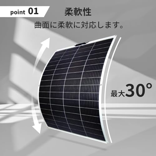 CLEZEED クレジード 200W フレキシブルソーラーパネル N200WFL