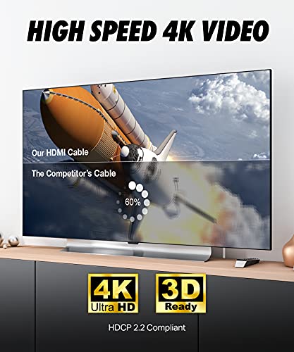 Ultra Clarity Cables Hdmi Cable 35Ft - In-Wall High Speed Hdmi Cord - Cl3 Rated - Supports 4K, 3D, Full Hd, 2160P With Ethernet - Audio Return - Latest Version - 35 Feet (10.6 Meters) #TOP6