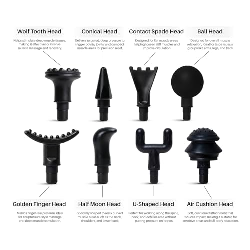 Image of Deep Tissue Bolt Hand Held Gun Massager |Percussion Massager for Full Body Pain Relief - Neck, Shoulder, Back, Foot|Ideal for Men & Women - Black