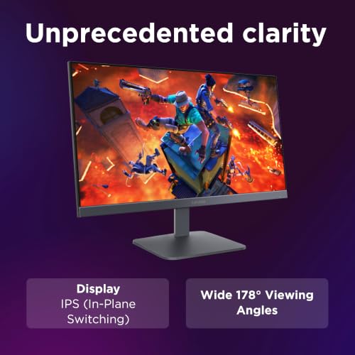 Product Variant View