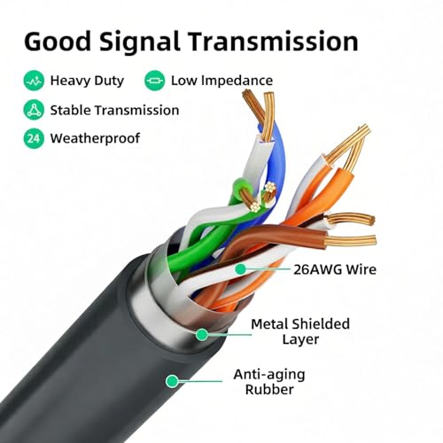 Câble d'extension Starlink Gen 3 étanche de 23m pour kit Standard V3 - 3