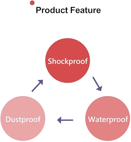 Miniatura 4 de imos - Protector de lente compatible con iPhone 13 Pro  13 Pro Max de aleación de aluminio Zafiro de Fuyuan, accesorio de zafiro para iPhone 13 Pro