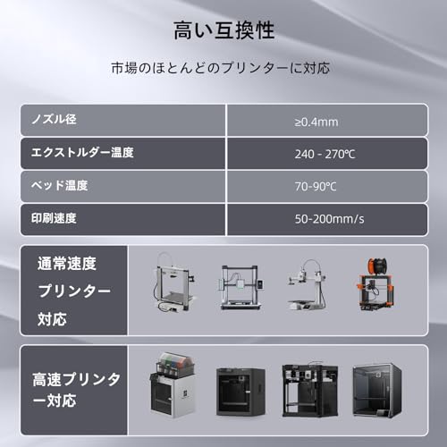 Image of 3DHoJor Update Basic PETG Filament 1.75mm 3D Printing Filament 1kg*2 Bundle Spool 3D Filament 1.75mm Dimensional Accuracy + /- 0.03mm Non Tangling Non Clogging,Print with Most 3D Printers-2Pack Black