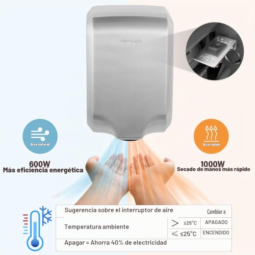 Review de Secadores manos tecnología Airblade los diez mejores. 16 Imagen adicional