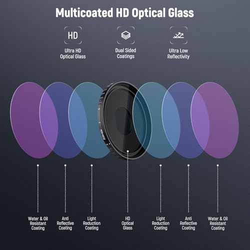 Ficha técnica NEEWER Kit Filtro ND Compatible con dji Osmo Action 5 Pro 4 ND8 32 Variable 3 5 Paradas CPL Difusión Negra Filtro Rosca 1 4 Accesorios de Cámara de Acción de Vidrio Óptico HD Multicapa FL 52 - Fernando Cortés