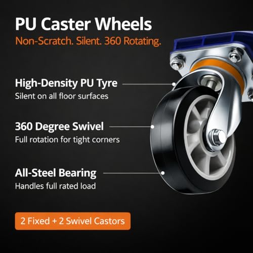 Product Variant View