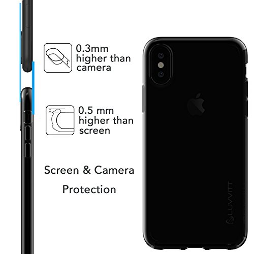 Luvvitt Clarity Back Cover With Light And Slim Flexible Tpu Rubber Protection For Iphone Xs/X (2017-2018) - Transparent Black #TOP4