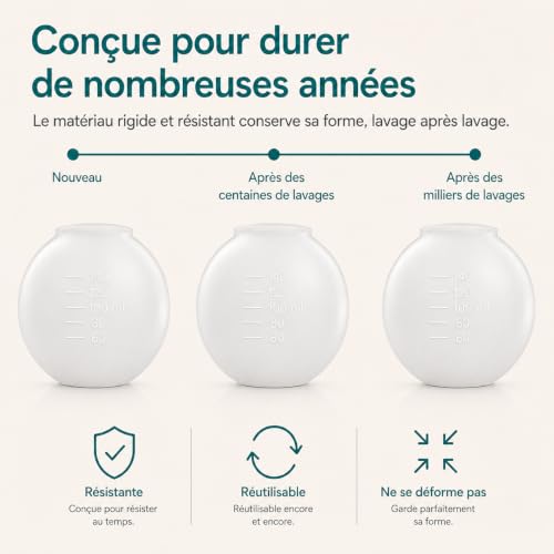 Boule de Dosage Lavage en Machine - Écologique pour Doseur Lessive Savon Liquide et en Poudre, Adoucisseur, Colorants pour Vêtements – vue 3