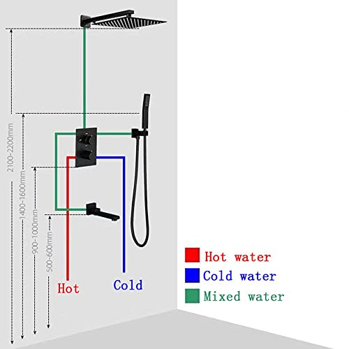 Ensemble de douche thermostatique au design carré et finition noire