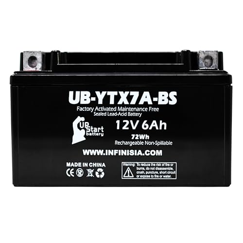 YTX7A-BS for Tao Tao 50CC Scooter 12V 6AH - Compatible with 