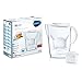 Price comparison product image Brita Marella Cool Maxtra+ Water Filter Fridge Jug with 1 Cartridge 2.4L White (Pack of 2)