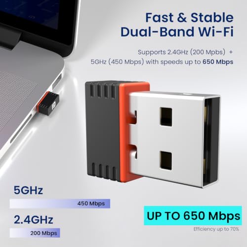 Image of Portronics BlueFi Nano USB Wi-Fi & Bluetooth Adapter, Dual-Band 2.4GHz (200 Mbps) /5GHz (450 Mbps) up to 650Mbps, IEEE 802.11 b /g /n /ac, Plug & Play, for PC & Laptop, Compatible with Windows 10 & Above