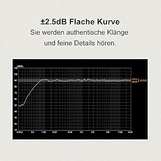 ABRAMTEK X30 Enceintes actives PC Bureau Proche Haut-parleur Bluetooth pour Home Cinéma Entrée Optique, Préampli Phono, Blanc (paire) - Les Beatles, Paul McCartney, John Lennon, RIngo Starr, George Harrison ABRAMTEK X30 Enceintes actives PC Bureau Proche Haut-parleur Bluetooth pour Home Cinéma Entrée Optique, Préampli Phono, Blanc (paire) – Image 5