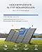 ECOFLOW 400W Tragbares SolarPanel 0% VAT, Faltbares Solarmodul für Delta Pro/Delta Max/Delta Tragbare Powerstation, bifaziales Design, 25% Wirkungsgrad, Solaranlage für Outdoor Garten Balkon Camping