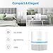 Air Purifier for Bedroom Home with H13 HEPA Filter, Portable Size Small Air Cleaner for Home Office RV 300sq.ft, Odor Eliminator for Dust, Pets, Smoke, Pollen, MOOKA
